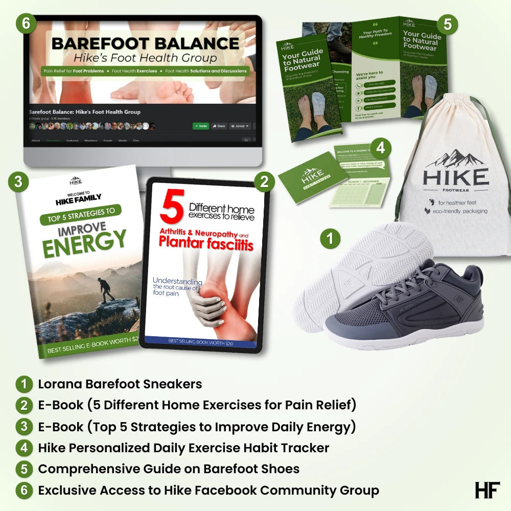 [NEW] Lorana Sneakers – Ergonomic Barefoot Shoes for Everyday Wear (Unisex)